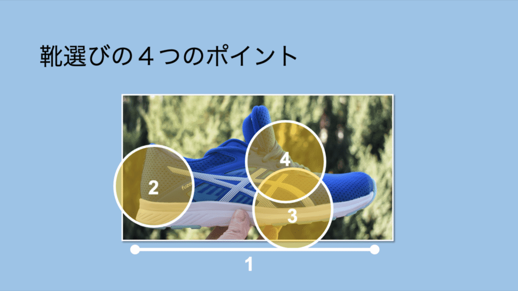 理学療法士が解説する靴選び4つのチェックポイント(サイズ・踵・つま先・安定性)