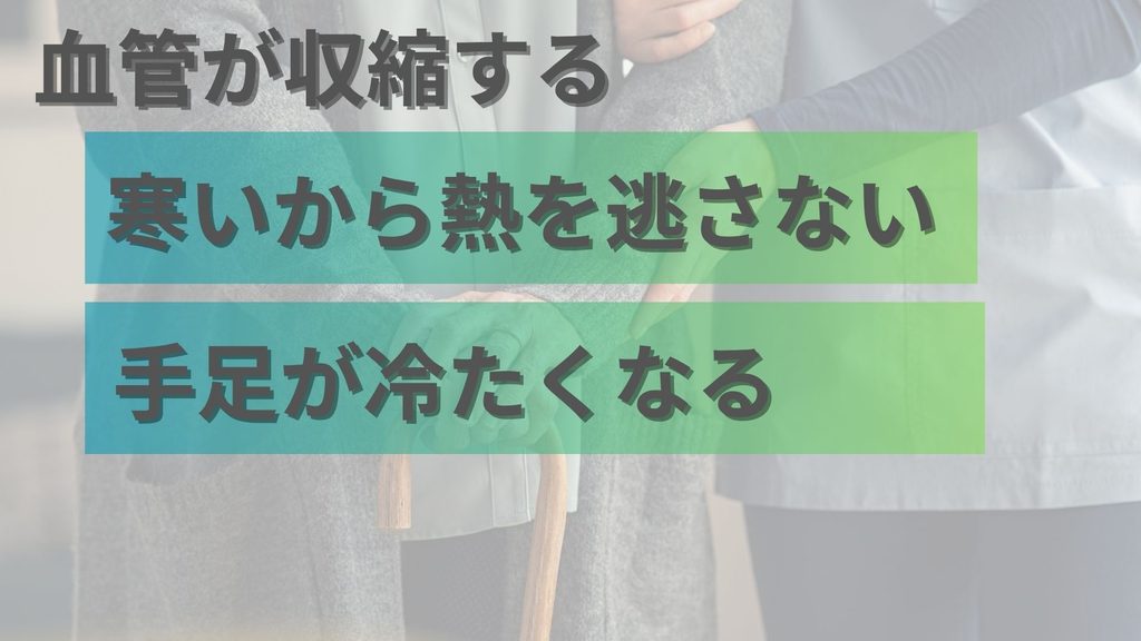 血管が収縮する
　寒いから熱を逃がさない
　手足が冷たくなる
