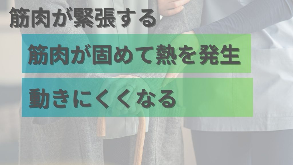 筋肉が緊張する
筋肉が固めて熱を発生
動きにくくなる
