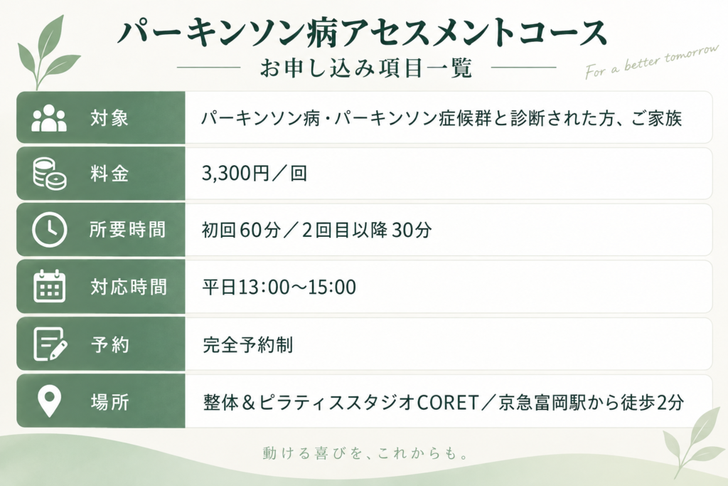 パーキンソン病アセスメントコースの対象・料金・所要時間・対応時間・予約・場所のご案内｜整体&ピラティススタジオCORET